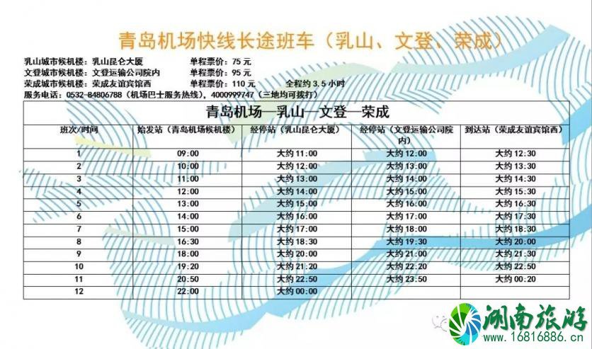 青岛机场大巴702时刻表 2022青岛机场大巴最新时刻表 青岛机场大巴702时刻表 2022青岛机场大巴最新时刻表