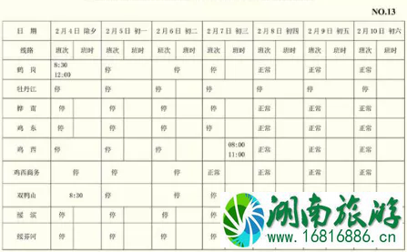 哈尔滨客运站发车最新时刻表 2022哈尔滨地铁运营时间表 哈尔滨客运站发车最新时刻表 2022哈尔滨地铁运营时间表
