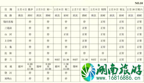 哈尔滨客运站发车最新时刻表 2022哈尔滨地铁运营时间表 哈尔滨客运站发车最新时刻表 2022哈尔滨地铁运营时间表