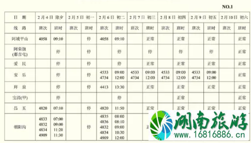 哈尔滨客运站发车最新时刻表 2022哈尔滨地铁运营时间表 哈尔滨客运站发车最新时刻表 2022哈尔滨地铁运营时间表