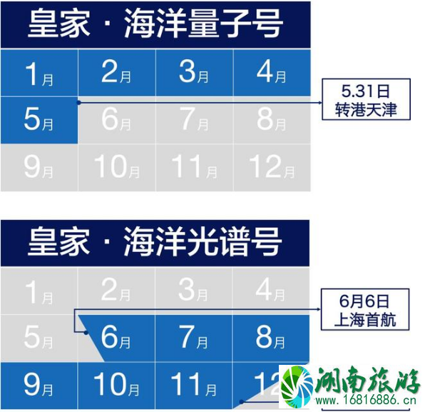 2022国内邮轮旅游航线+时间表 2022国内邮轮旅游航线+时间表