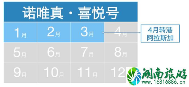 2022国内邮轮旅游航线+时间表 2022国内邮轮旅游航线+时间表