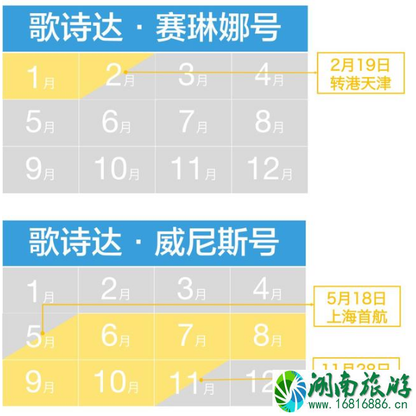 2022国内邮轮旅游航线+时间表 2022国内邮轮旅游航线+时间表