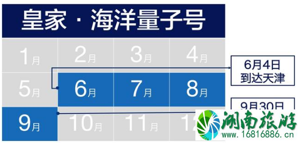 2022国内邮轮旅游航线+时间表 2022国内邮轮旅游航线+时间表