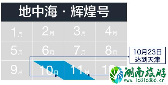 2022国内邮轮旅游航线+时间表 2022国内邮轮旅游航线+时间表