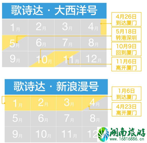 2022国内邮轮旅游航线+时间表 2022国内邮轮旅游航线+时间表