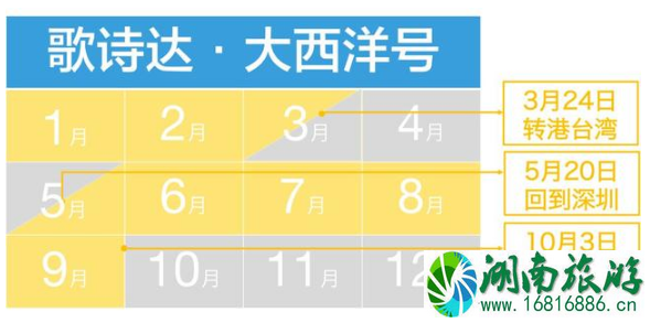 2022国内邮轮旅游航线+时间表 2022国内邮轮旅游航线+时间表