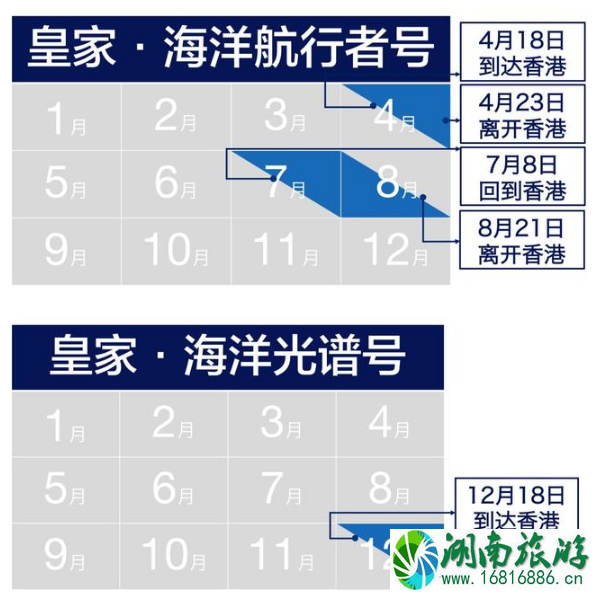 2022国内邮轮旅游航线+时间表 2022国内邮轮旅游航线+时间表