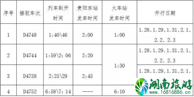 2022春节贵阳红眼动车公交运营时间+票价+站点 2022春节贵阳红眼动车公交运营时间+票价+站点