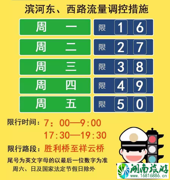 2022太原限行尾号+时间+路段 2022太原限行尾号+时间+路段