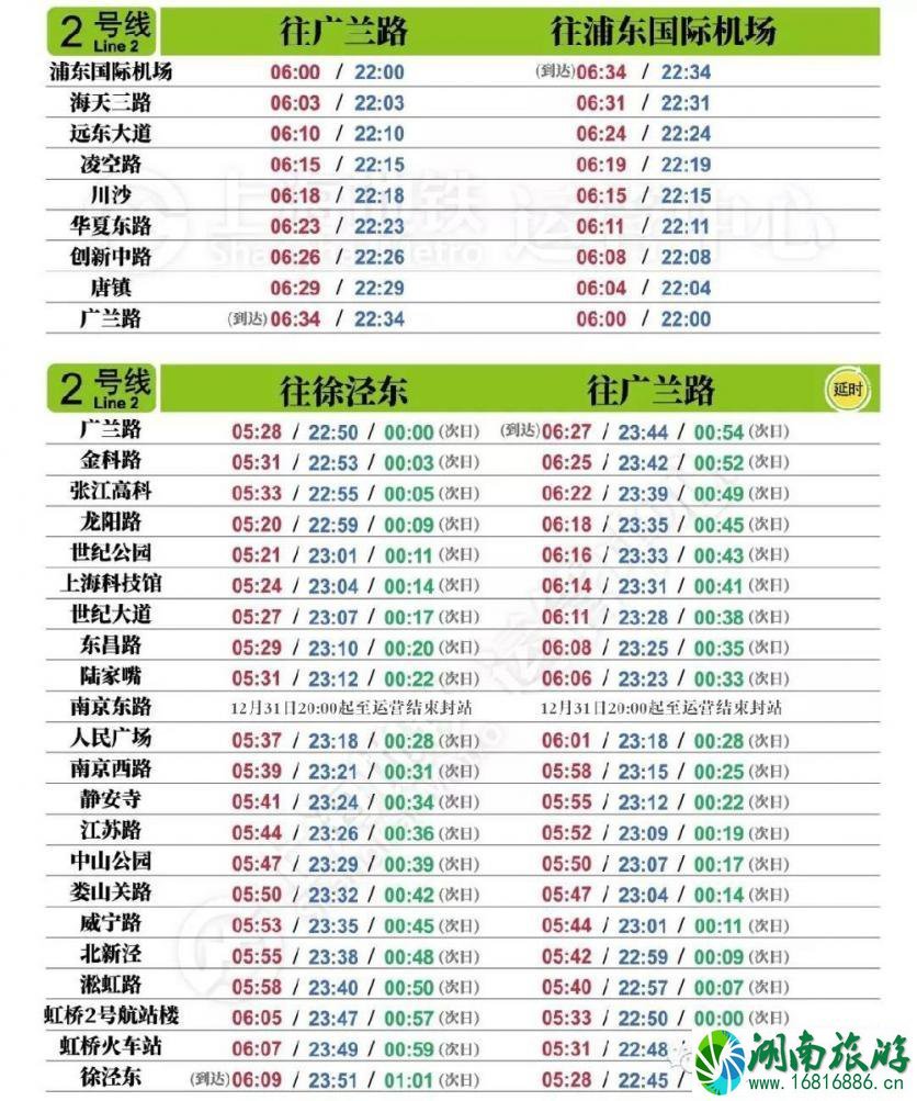 2022跨年夜上海地铁运营时间 2022跨年夜上海地铁运营时间