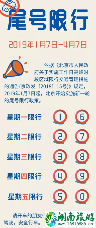 北京元旦限行吗 2022北京元旦交通管制路段+堵车路段+ 北京元旦限行吗 2022北京元旦交通管制路段+堵车路段+