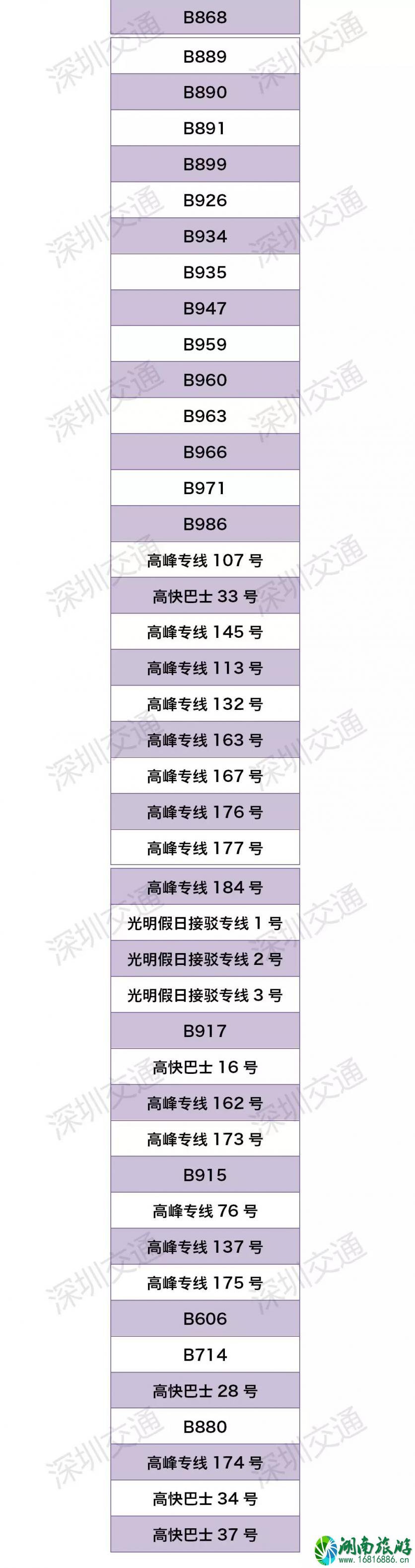 深圳暂停运营公交线路和地铁关闭出入口 深圳暂停运营公交线路和地铁关闭出入口