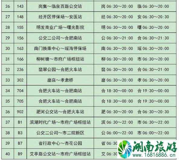 2020合肥地铁暂停站点和公交调整信息