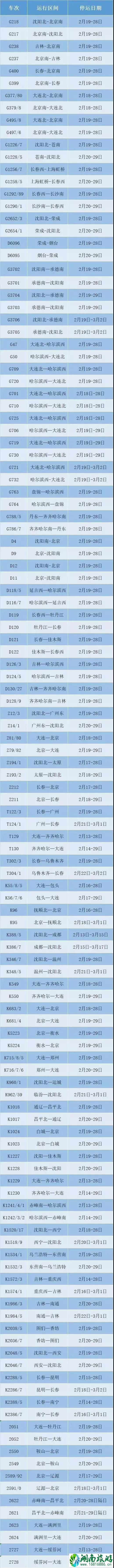 2月13日起沈阳停运列车汇总 2月13日起沈阳停运列车汇总