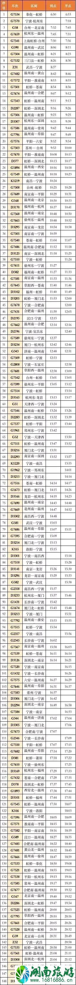 2月11日起宁波恢复运营公交-运营航班和列车 2月11日起宁波恢复运营公交-运营航班和列车