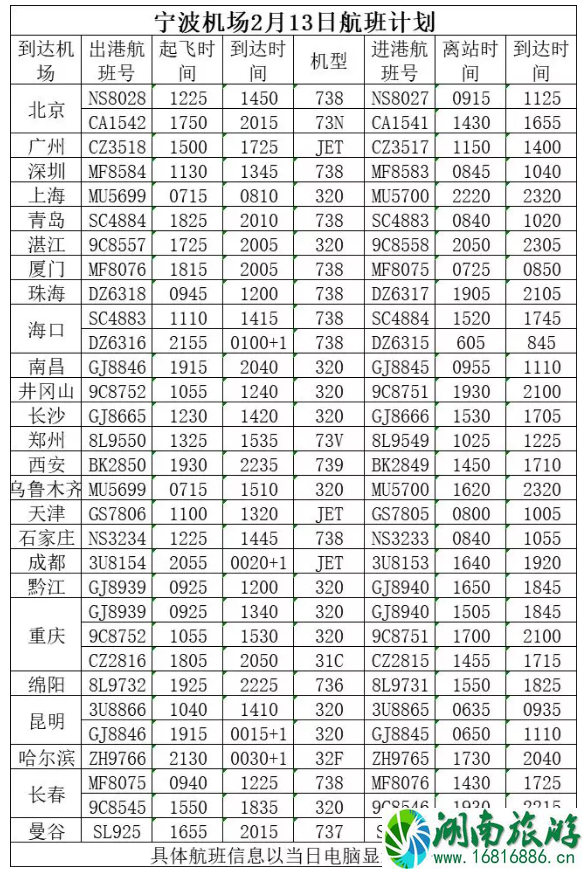 2月11日起宁波恢复运营公交-运营航班和列车 2月11日起宁波恢复运营公交-运营航班和列车