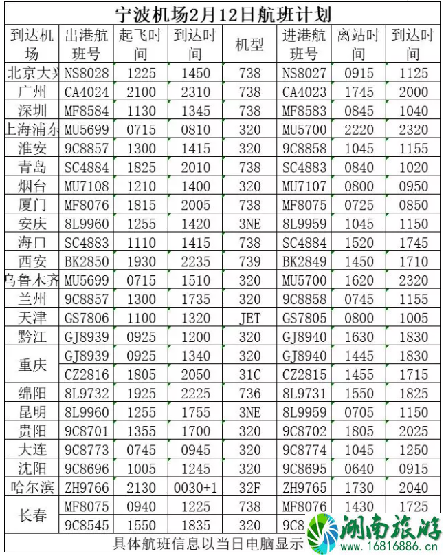 2月11日起宁波恢复运营公交-运营航班和列车 2月11日起宁波恢复运营公交-运营航班和列车