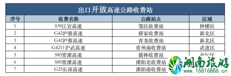 2月11日起常州BRT地铁班次调整信息 2月11日起常州BRT地铁班次调整信息