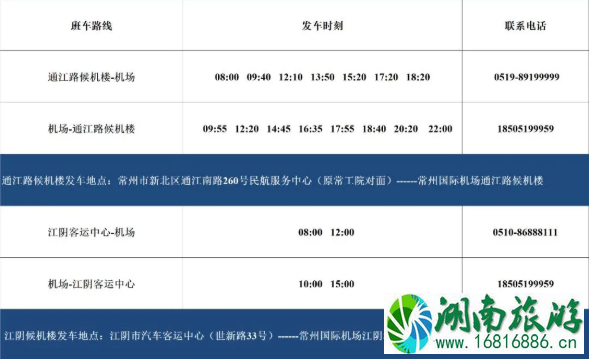 2020年3月常州机场航班时刻表 常州地铁免费对医护人员开放政策 2020年3月常州机场航班时刻表 常州地铁免费对医护人员开放政策
