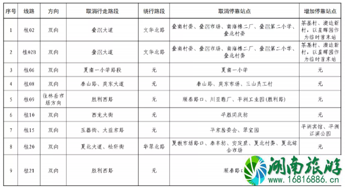 佛山南海区公交调整信息及运营时间 佛山南海区公交调整信息及运营时间