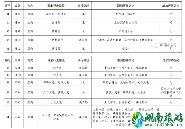 佛山南海区公交调整信息及运营时间 佛山南海区公交调整信息及运营时间