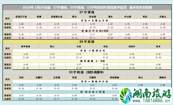 2020南京地铁恢复运营时间 2020南京地铁恢复运营时间