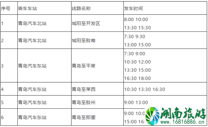 3月5日起青岛恢复客运班线及公交线路 3月5日起青岛恢复客运班线及公交线路