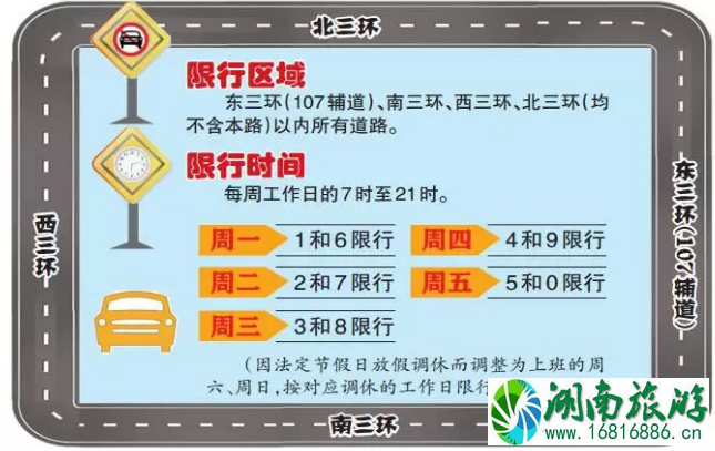3月9日起郑州恢复限行-地铁公交最新调整 3月9日起郑州恢复限行-地铁公交最新调整
