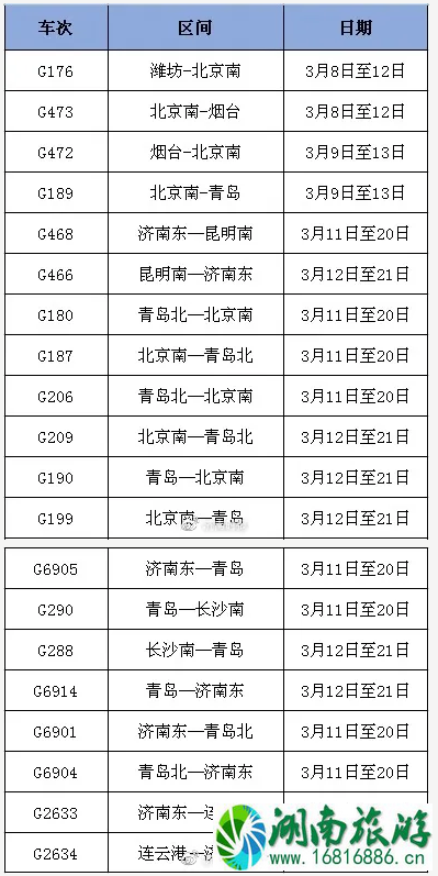 3月北京出京停运及恢复列车 3月北京出京停运及恢复列车
