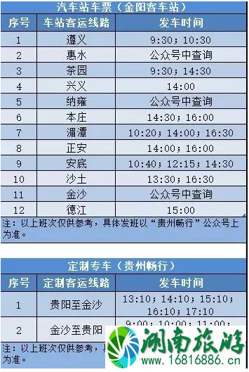 2月贵阳客运班线恢复情况 2月贵阳客运班线恢复情况