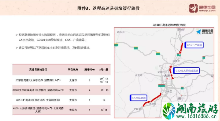 2022山西高速春节易堵路段+堵车高峰期 2022山西高速春节易堵路段+堵车高峰期