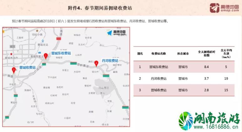 2022山西高速春节易堵路段+堵车高峰期 2022山西高速春节易堵路段+堵车高峰期