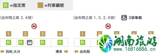 日本由布院之森时刻表2022+预定链接 日本由布院之森时刻表2022+预定链接