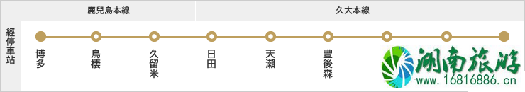 日本由布院之森时刻表2022+预定链接 日本由布院之森时刻表2022+预定链接
