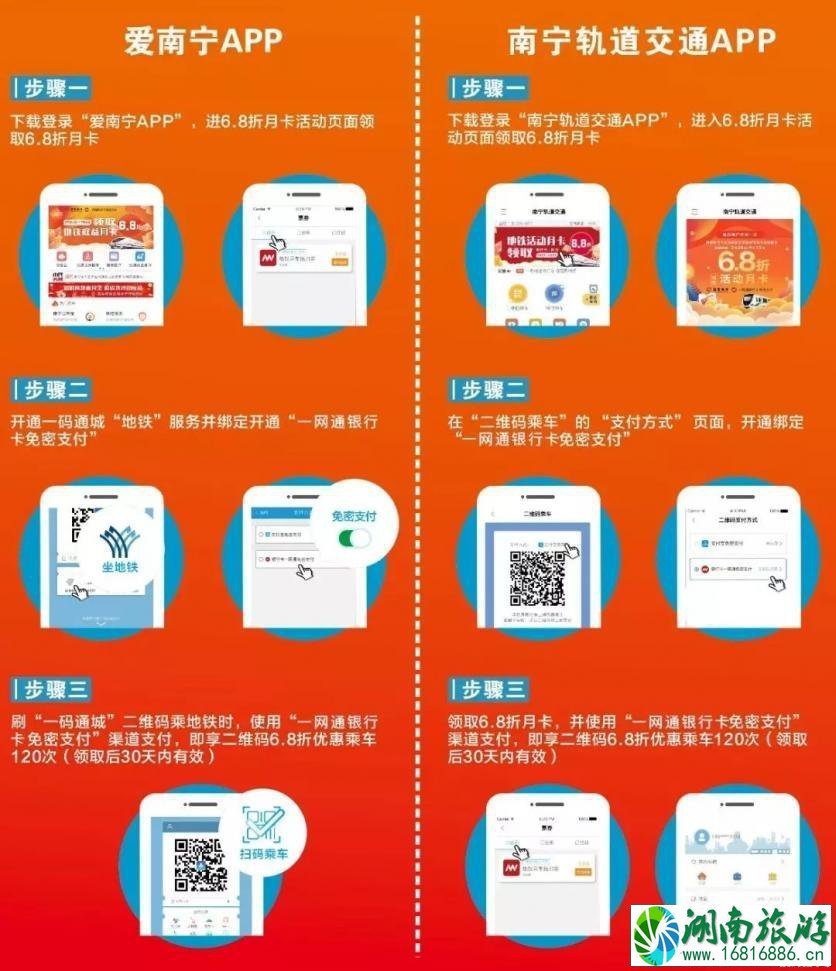 南宁地铁6.8折活动时间 2022南宁地铁票价优惠政策 南宁地铁6.8折活动时间 2022南宁地铁票价优惠政策
