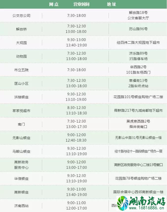 2022济南公交春秋卡价格+使用时间+发售网点 2022济南公交春秋卡价格+使用时间+发售网点