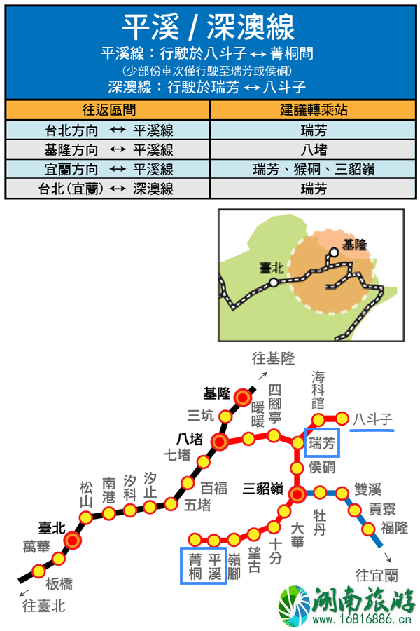 台湾十分老街怎么去 台湾十分老街交通攻略 台湾十分老街怎么去 台湾十分老街交通攻略