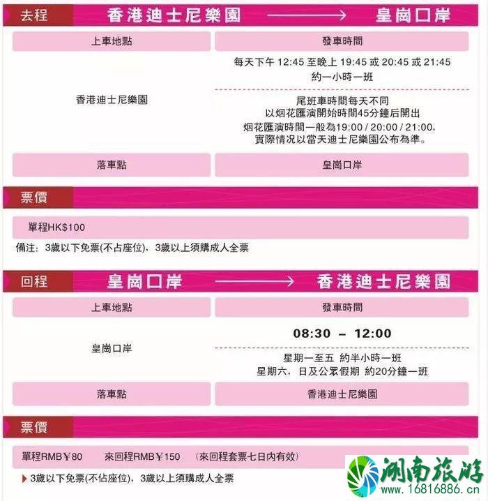 广州怎么去香港迪士尼 香港迪士尼乐园必玩项目 广州怎么去香港迪士尼 香港迪士尼乐园必玩项目