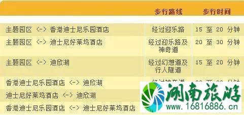 广州怎么去香港迪士尼 香港迪士尼乐园必玩项目 广州怎么去香港迪士尼 香港迪士尼乐园必玩项目