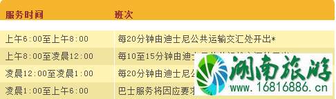 广州怎么去香港迪士尼 香港迪士尼乐园必玩项目 广州怎么去香港迪士尼 香港迪士尼乐园必玩项目