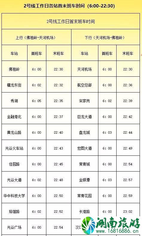 2022武汉2号南延线通车时间+首末时间表+换乘攻略 2022武汉2号南延线通车时间+首末时间表+换乘攻略