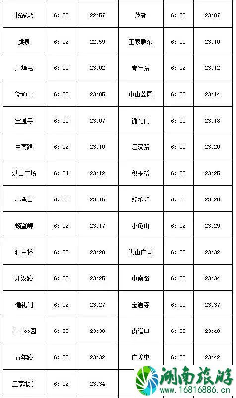 2022武汉2号南延线通车时间+首末时间表+换乘攻略 2022武汉2号南延线通车时间+首末时间表+换乘攻略