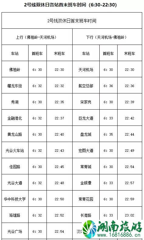 2022武汉2号南延线通车时间+首末时间表+换乘攻略 2022武汉2号南延线通车时间+首末时间表+换乘攻略
