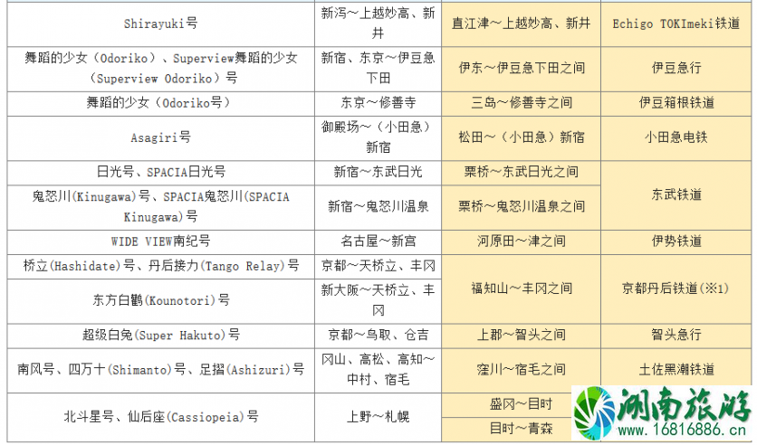 jr pass划算吗 jr pass可以在日本买吗 jr pass怎么使用 jr pass划算吗 jr pass可以在日本买吗 jr pass怎么使用