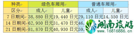 日本jrpass是什么 2022日本jrpass价格 日本jrpass是什么 2022日本jrpass价格