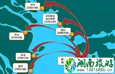 深圳到香港有几个口岸过关 深圳去香港的关口在哪里 深圳到香港有几个口岸过关 深圳去香港的关口在哪里