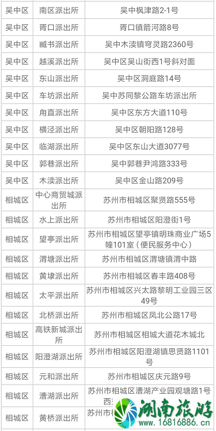 2022苏州电动车上牌规定+地址+时间 2022苏州电动车上牌规定+地址+时间