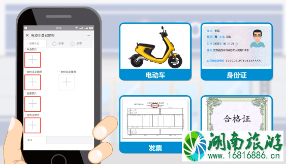 2022苏州电动车上牌规定+地址+时间 2022苏州电动车上牌规定+地址+时间