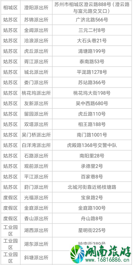 2022苏州电动车上牌规定+地址+时间 2022苏州电动车上牌规定+地址+时间